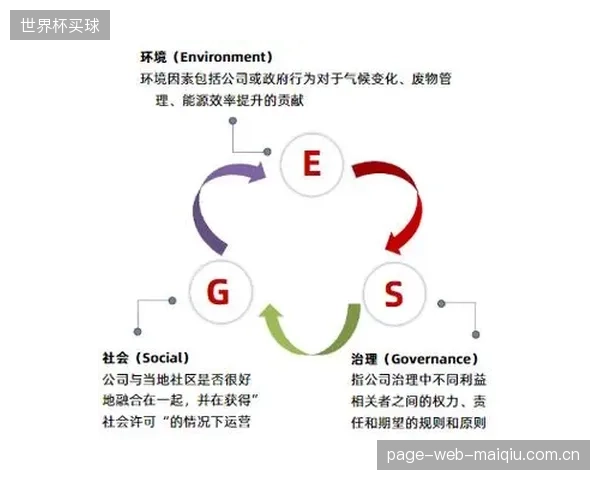 超越比赛本身：以SubAir为代表的水分精细管理方案，将成为体育场馆实现ESG（环境、社会和公司治理）目标的关键一环